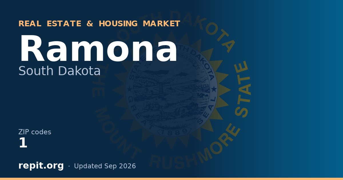 Ramona, SD real estate and housing market — 1 ZIP code