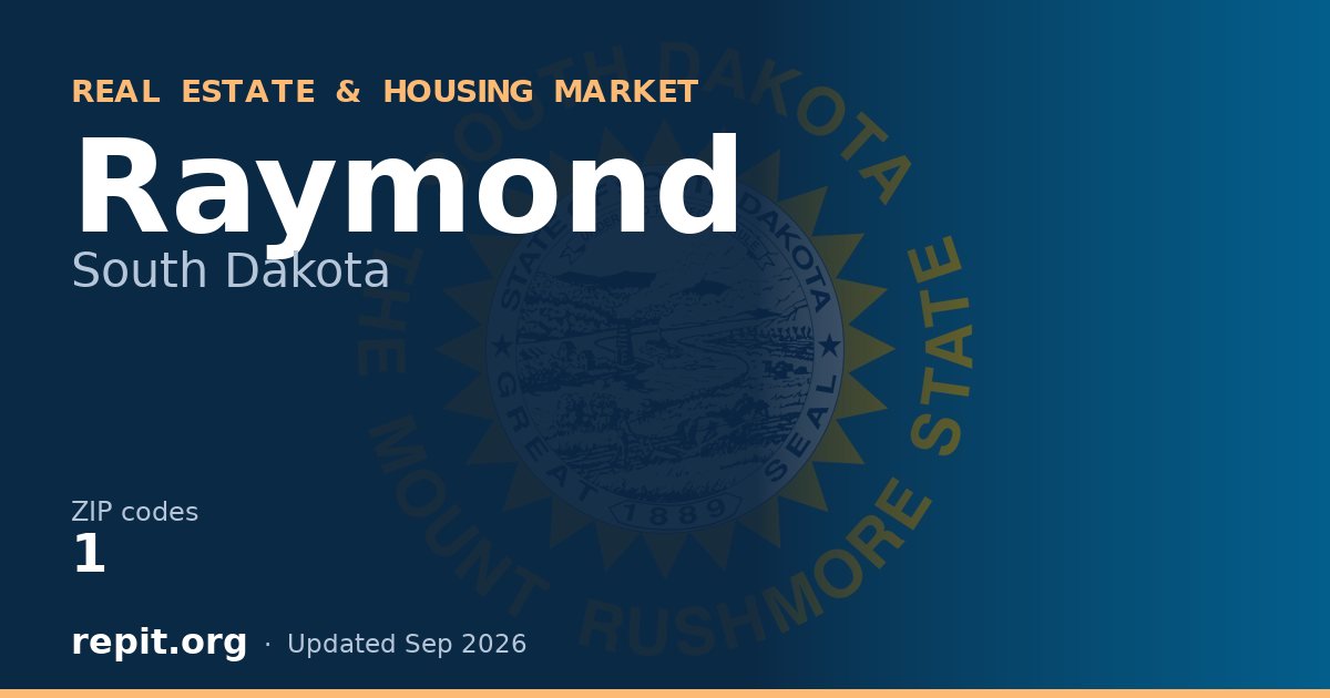 Raymond, SD real estate and housing market — 1 ZIP code
