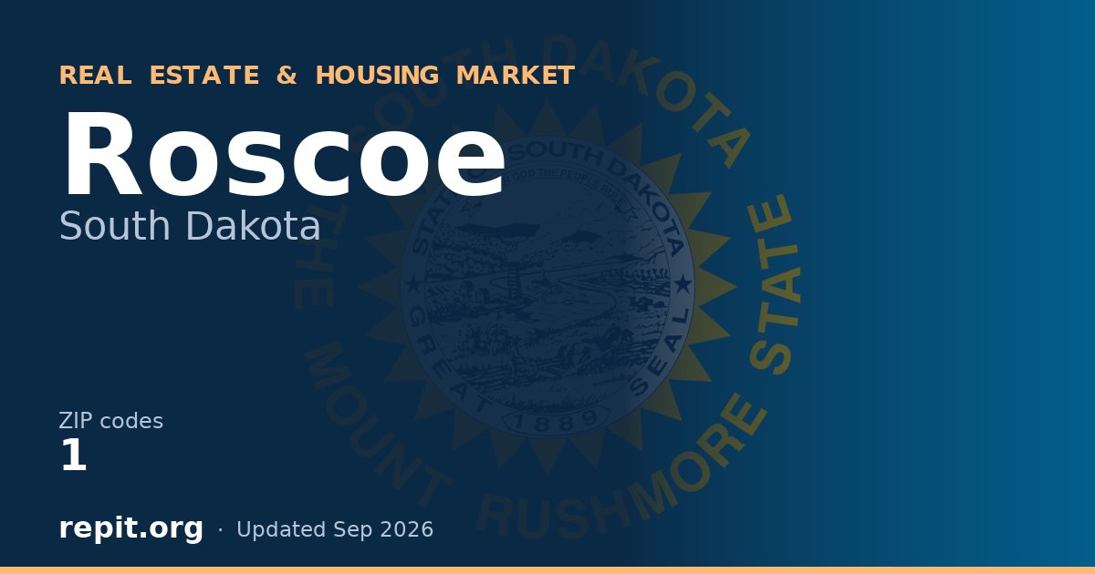 Roscoe, SD real estate and housing market — 1 ZIP code