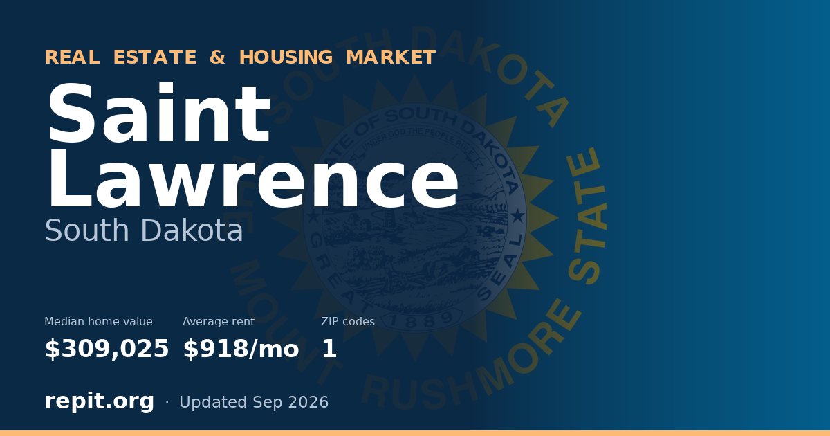 Saint Lawrence, SD real estate and housing market — median home value $309,025, average rent $918/mo, 1 ZIP code