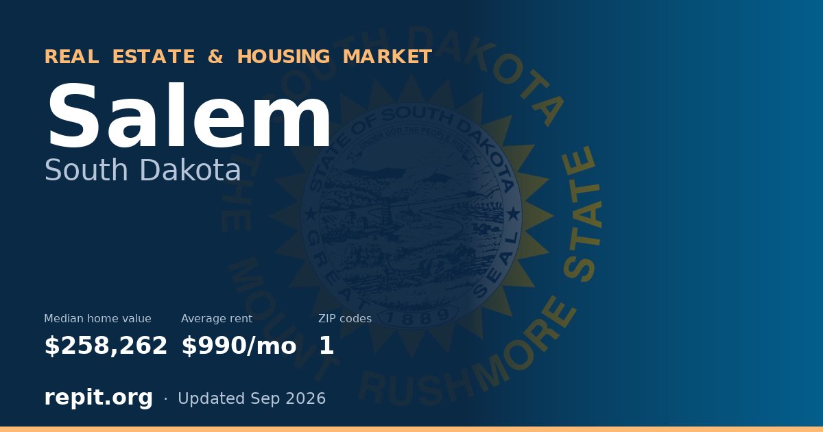 Salem, SD real estate and housing market — median home value $258,262, average rent $990/mo, 1 ZIP code
