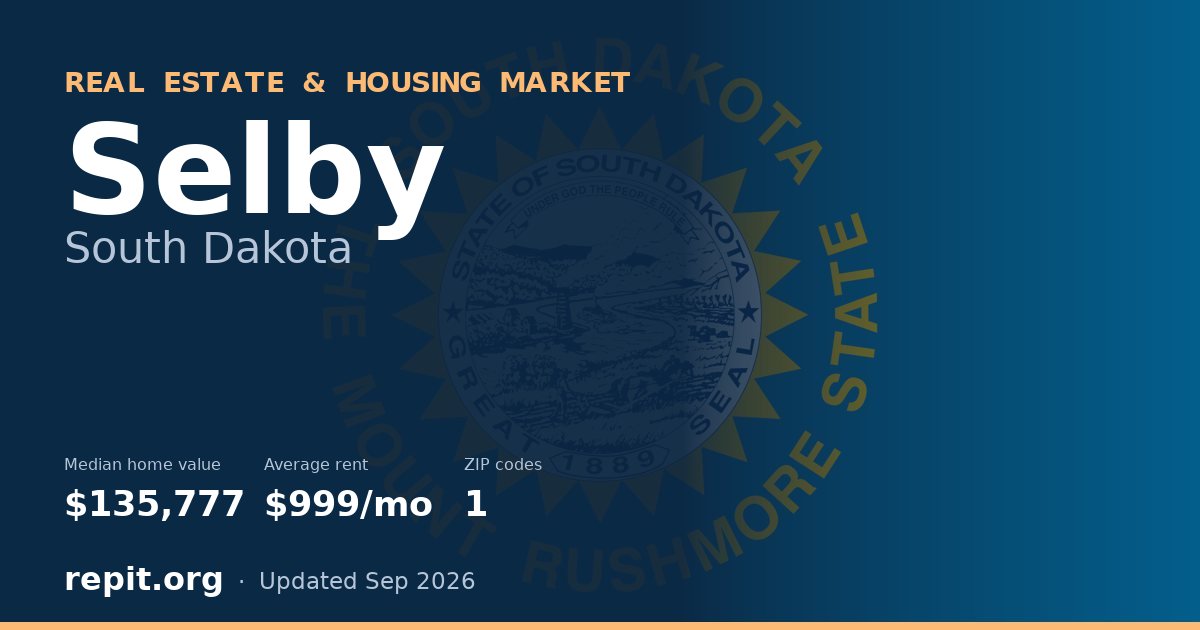Selby, SD real estate and housing market — median home value $135,777, average rent $999/mo, 1 ZIP code