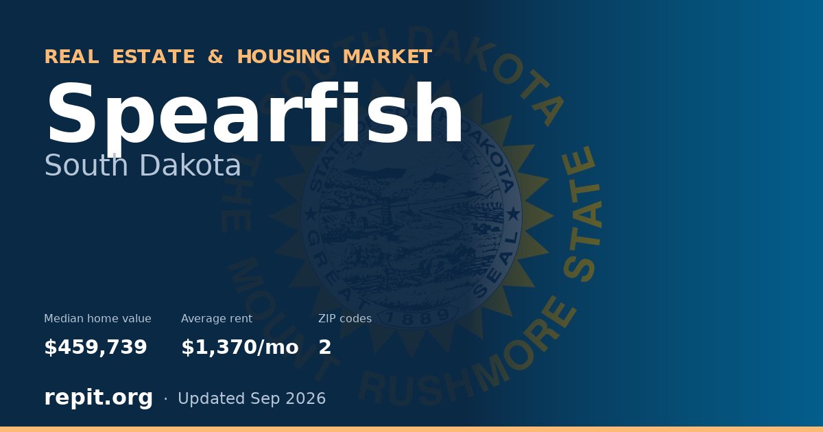 Spearfish, SD real estate and housing market — median home value $459,739, average rent $1,370/mo, 2 ZIP codes
