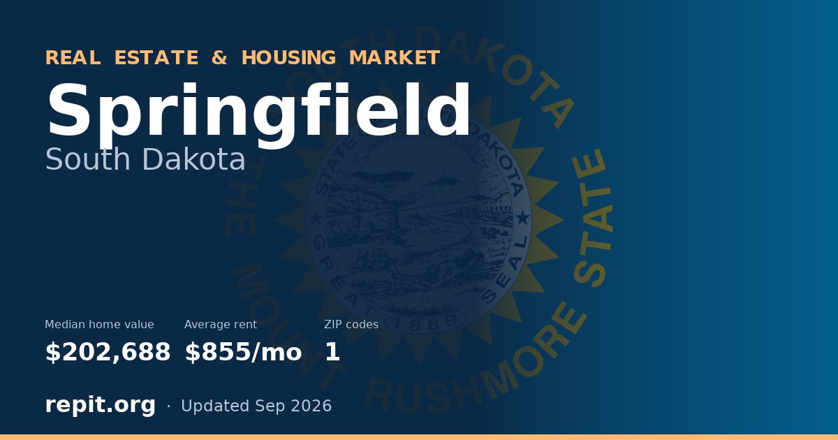 Springfield, SD real estate and housing market — median home value $202,688, average rent $855/mo, 1 ZIP code