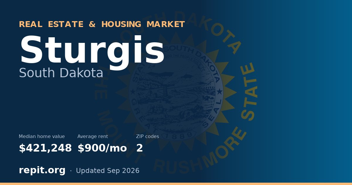 Sturgis, SD real estate and housing market — median home value $421,248, average rent $900/mo, 2 ZIP codes