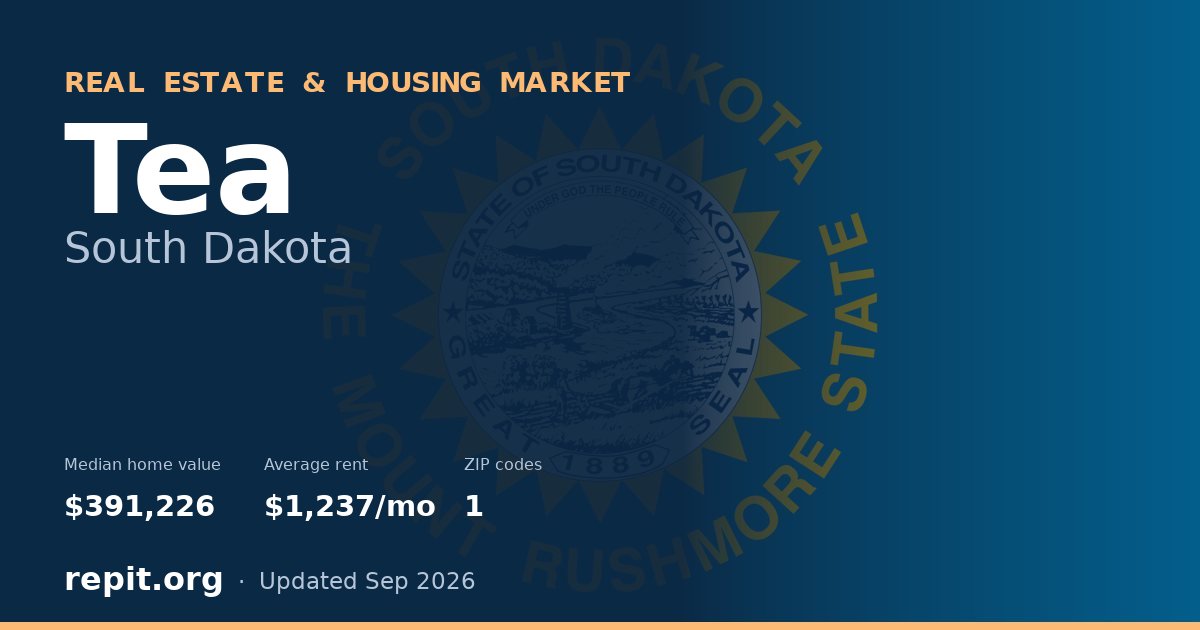 Tea, SD real estate and housing market — median home value $391,226, average rent $1,237/mo, 1 ZIP code