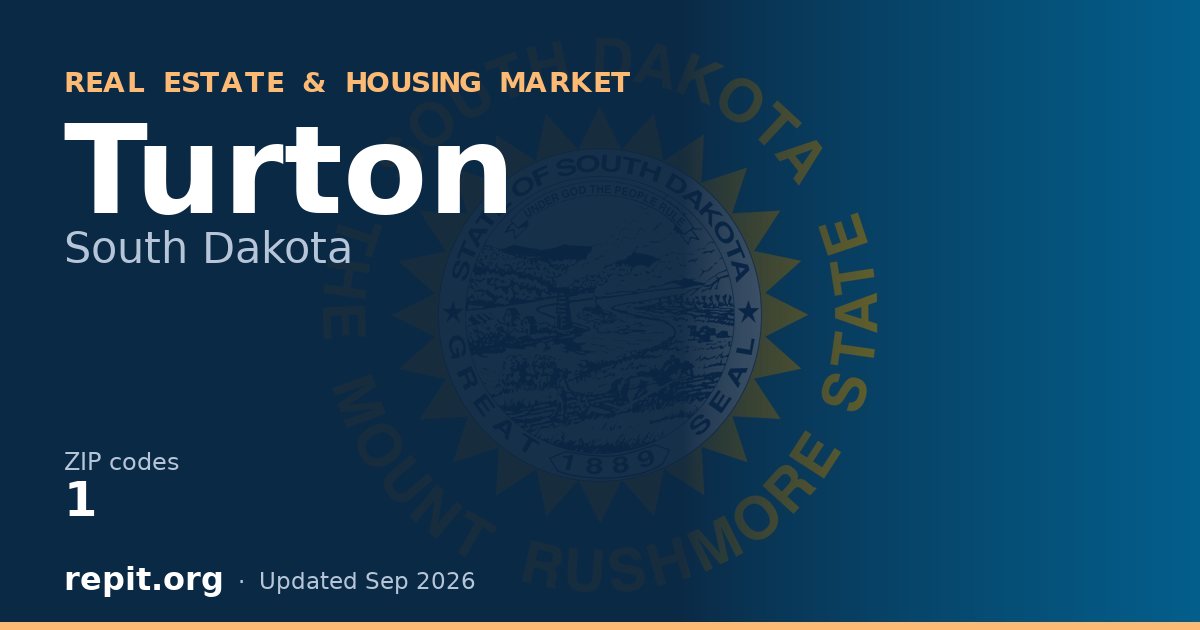 Turton, SD real estate and housing market — 1 ZIP code