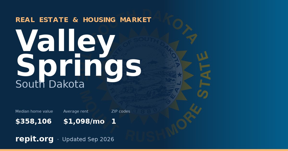 Valley Springs, SD real estate and housing market — median home value $358,106, average rent $1,098/mo, 1 ZIP code