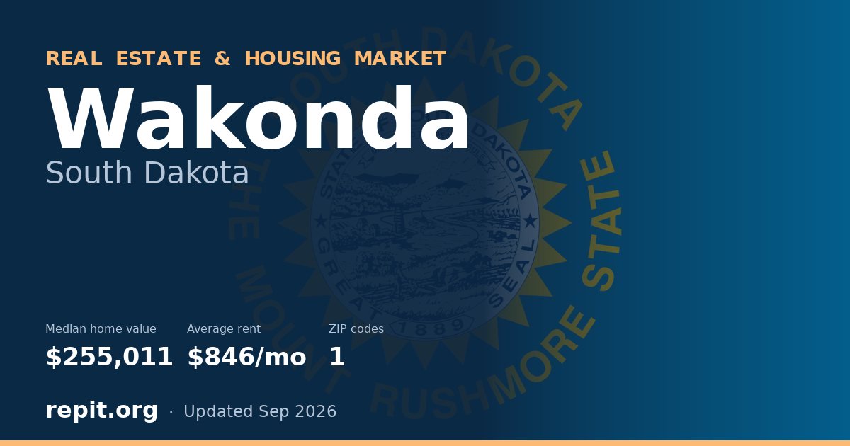 Wakonda, SD real estate and housing market — median home value $255,011, average rent $846/mo, 1 ZIP code