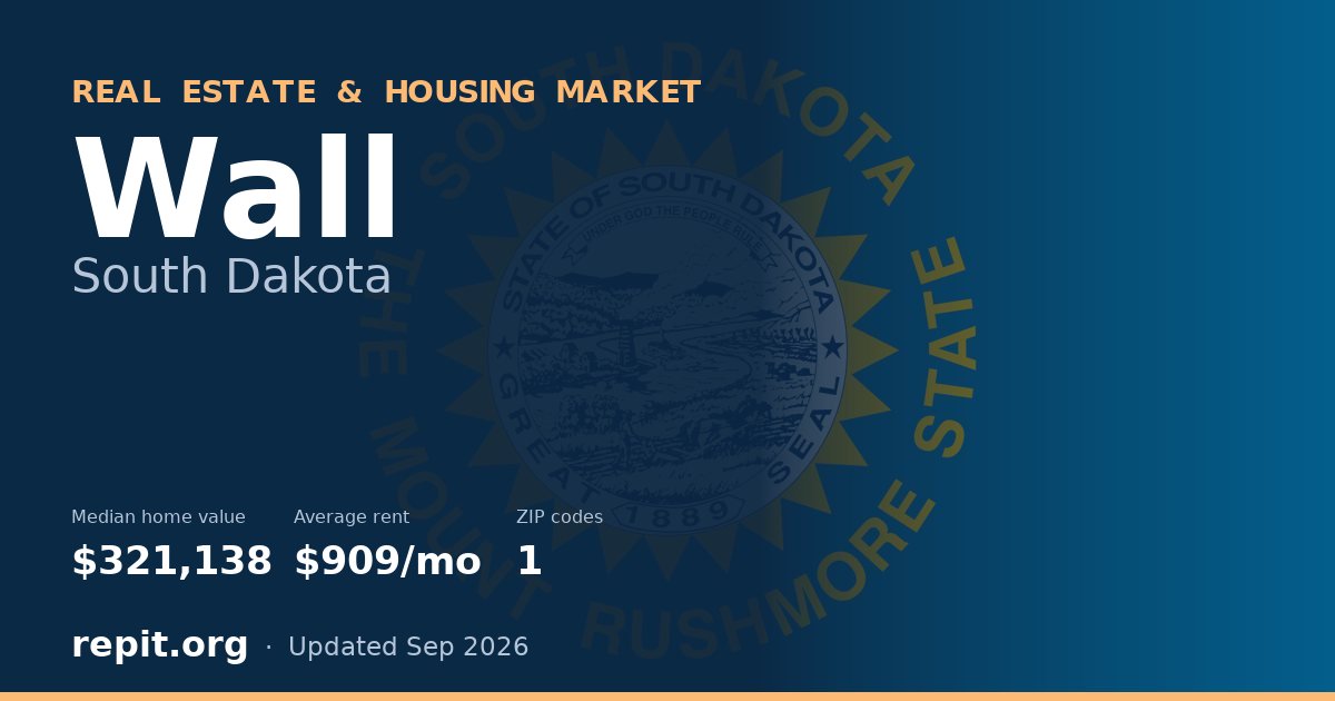 Wall, SD real estate and housing market — median home value $321,138, average rent $909/mo, 1 ZIP code