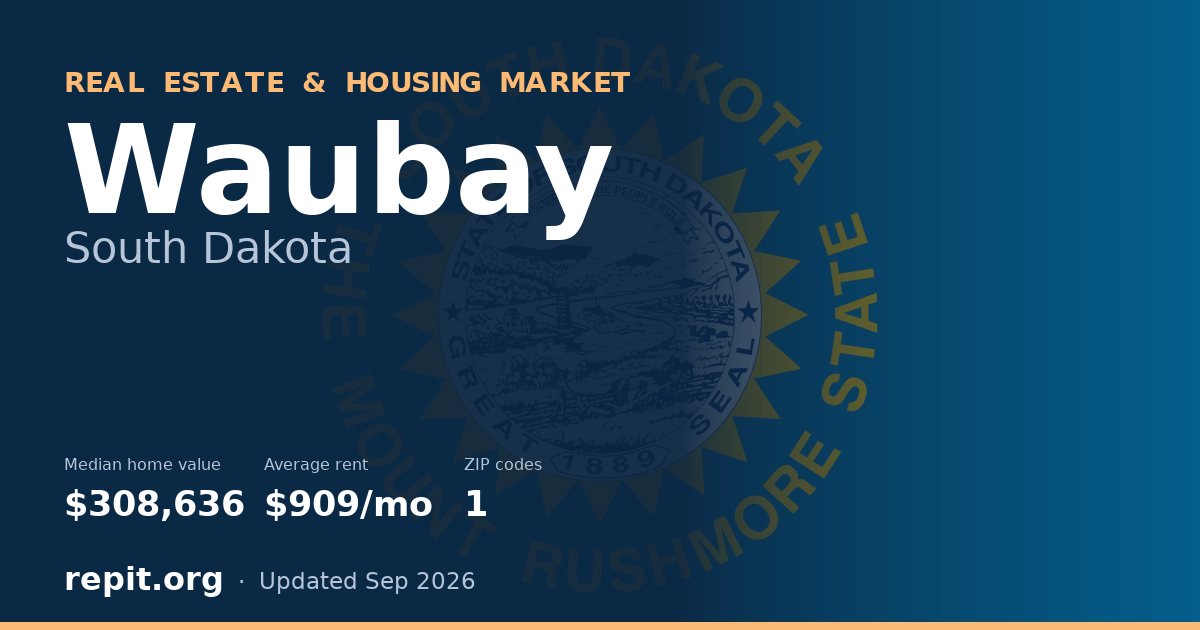 Waubay, SD real estate and housing market — median home value $308,636, average rent $909/mo, 1 ZIP code