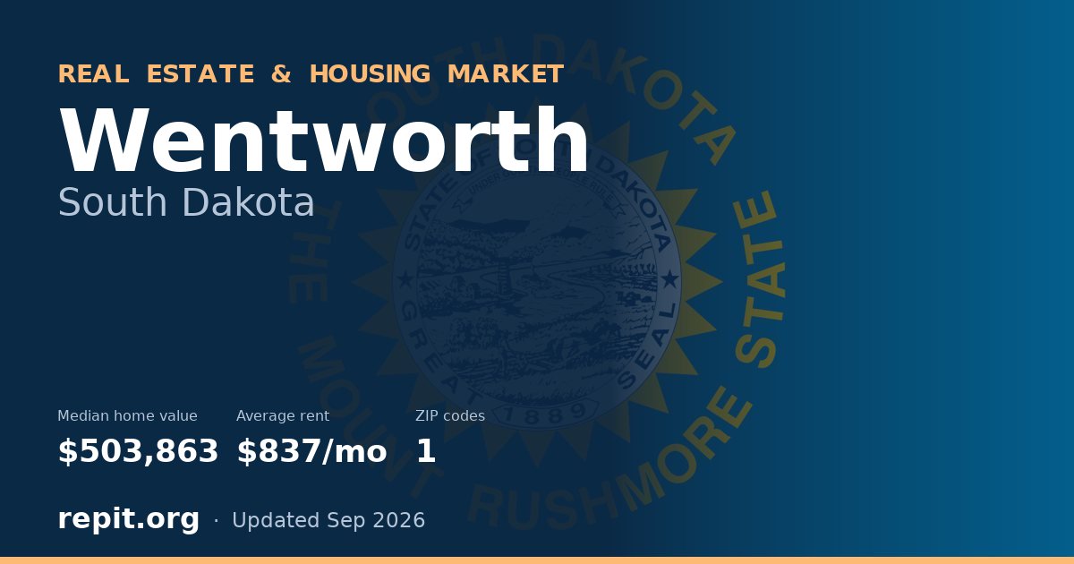 Wentworth, SD real estate and housing market — median home value $503,863, average rent $837/mo, 1 ZIP code