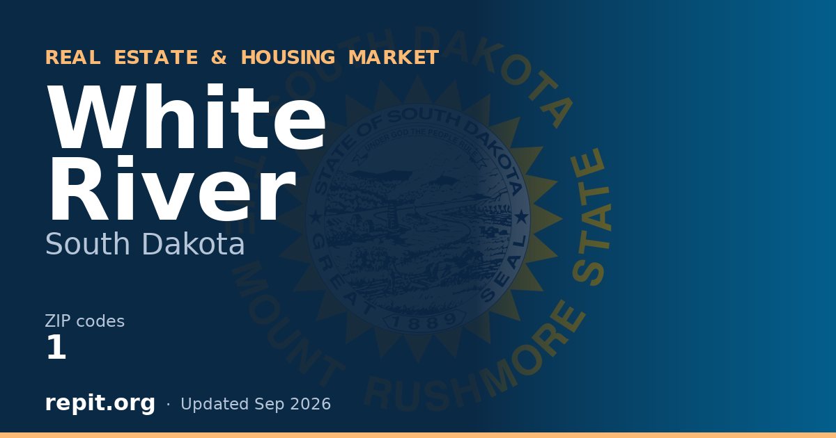 White River, SD real estate and housing market — 1 ZIP code