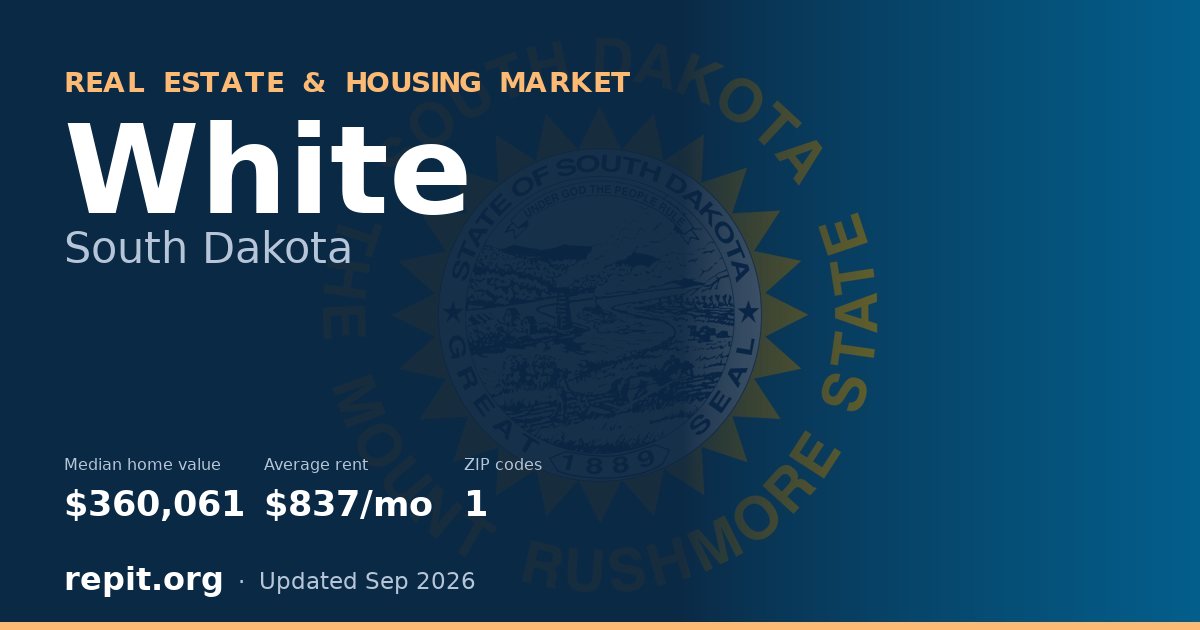 White, SD real estate and housing market — median home value $360,061, average rent $837/mo, 1 ZIP code
