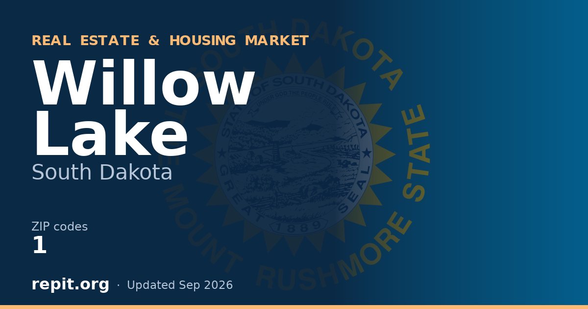 Willow Lake, SD real estate and housing market — 1 ZIP code