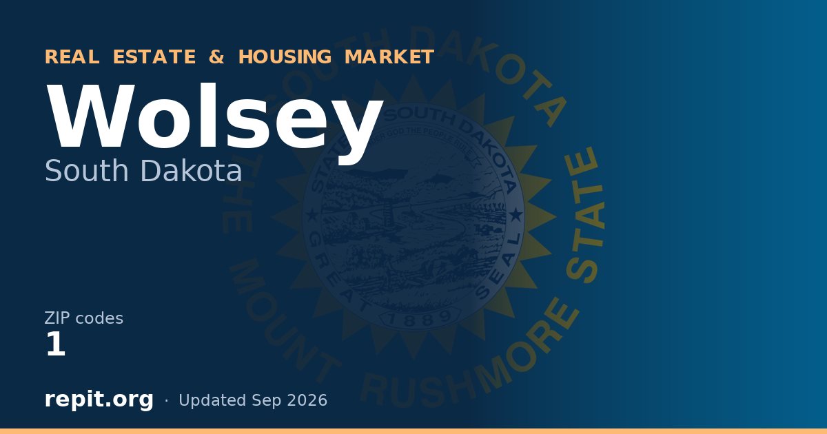 Wolsey, SD real estate and housing market — 1 ZIP code