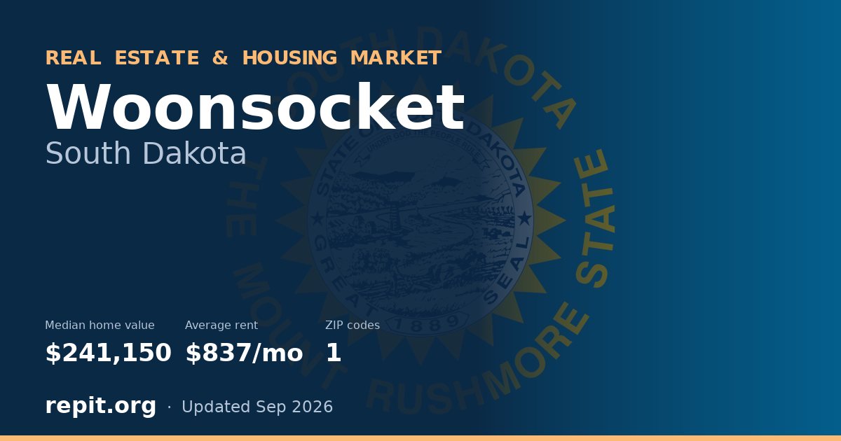 Woonsocket, SD real estate and housing market — median home value $241,150, average rent $837/mo, 1 ZIP code