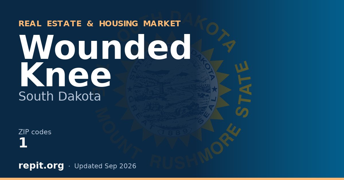 Wounded Knee, SD real estate and housing market — 1 ZIP code