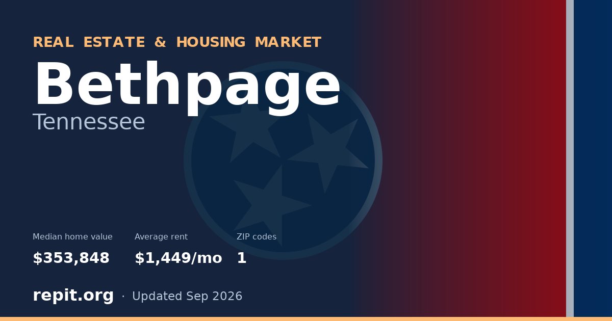 Bethpage, TN real estate and housing market — median home value $353,848, average rent $1,449/mo, 1 ZIP code