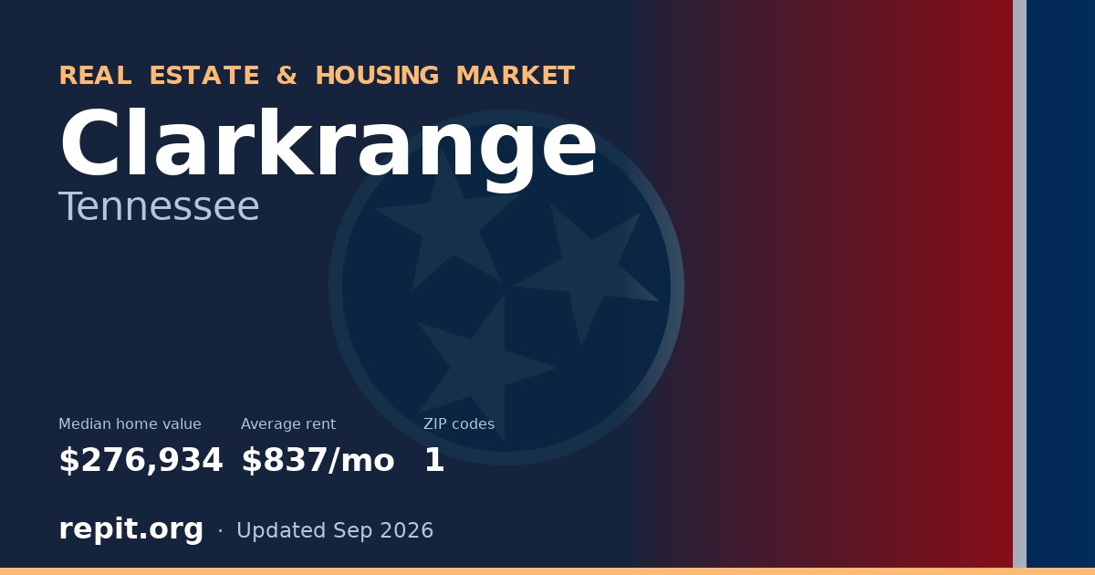 Clarkrange, TN real estate and housing market — median home value $276,934, average rent $837/mo, 1 ZIP code