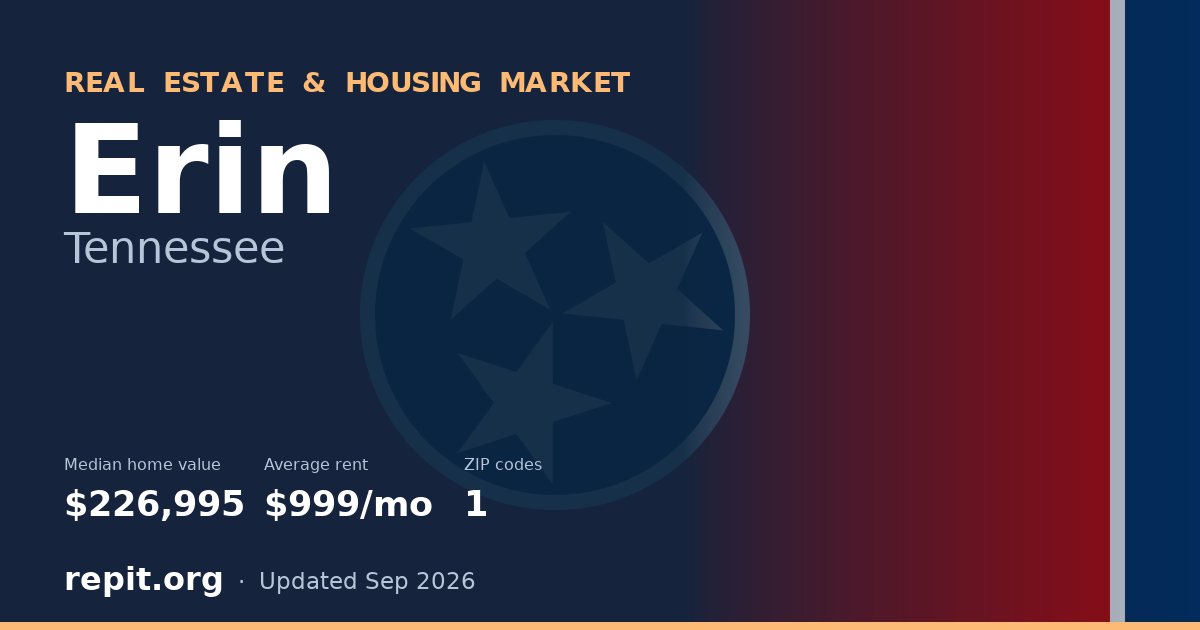 Erin, TN real estate and housing market — median home value $226,995, average rent $999/mo, 1 ZIP code