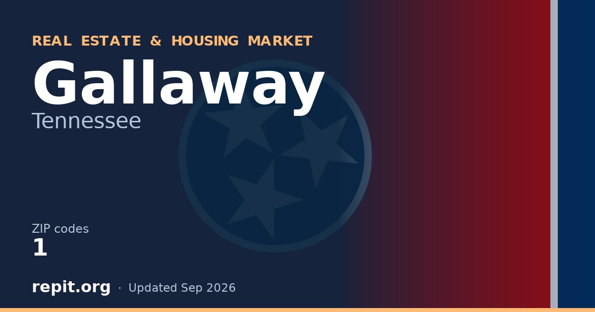 Gallaway, TN real estate and housing market — 1 ZIP code