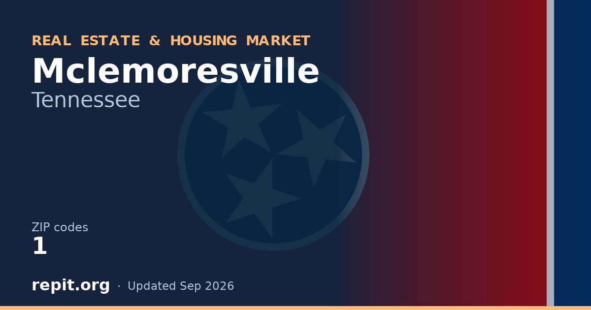 Mclemoresville, TN real estate and housing market — 1 ZIP code
