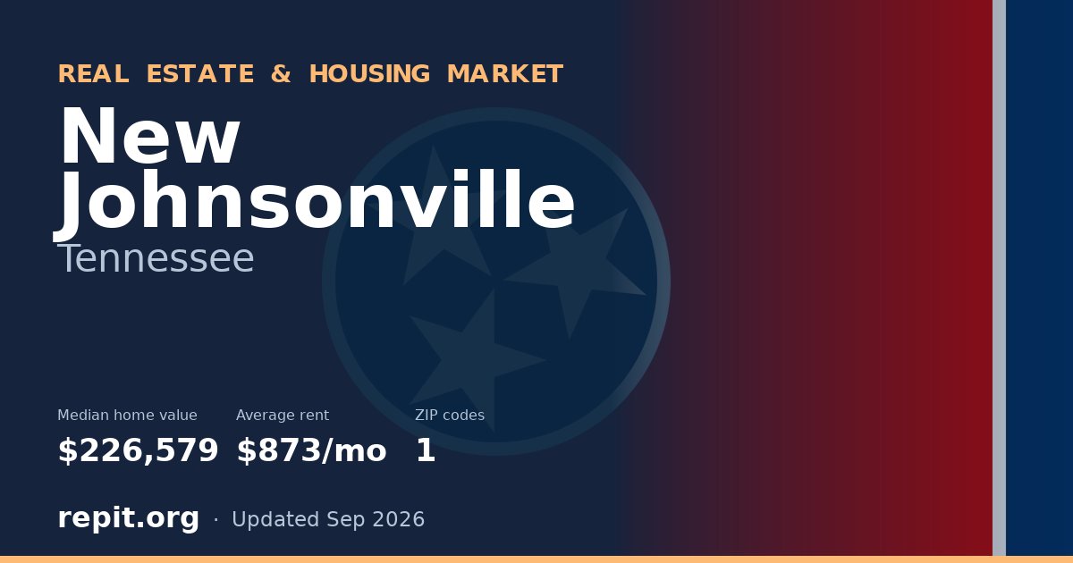 New Johnsonville, TN real estate and housing market — median home value $226,579, average rent $873/mo, 1 ZIP code