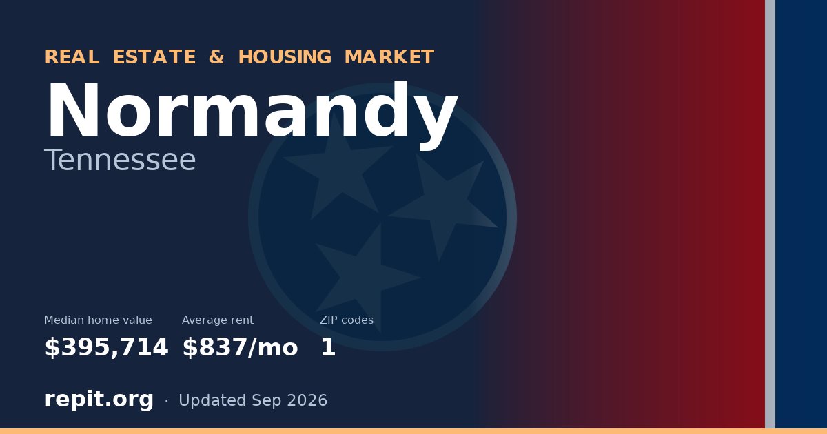Normandy, TN real estate and housing market — median home value $395,714, average rent $837/mo, 1 ZIP code