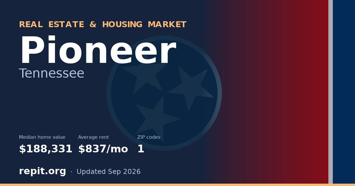 Pioneer, TN real estate and housing market — median home value $188,331, average rent $837/mo, 1 ZIP code