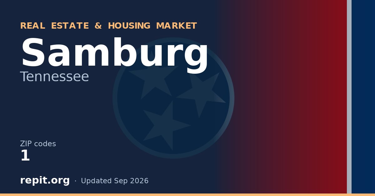 Samburg, TN real estate and housing market — 1 ZIP code