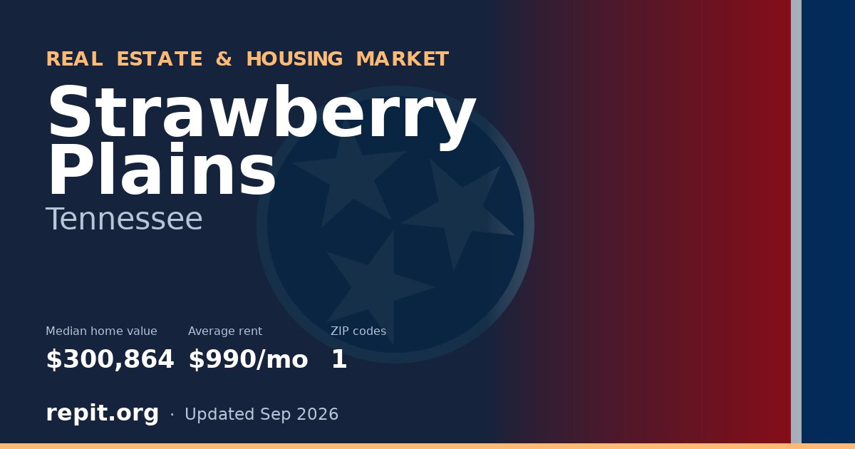 Strawberry Plains, TN real estate and housing market — median home value $300,864, average rent $990/mo, 1 ZIP code