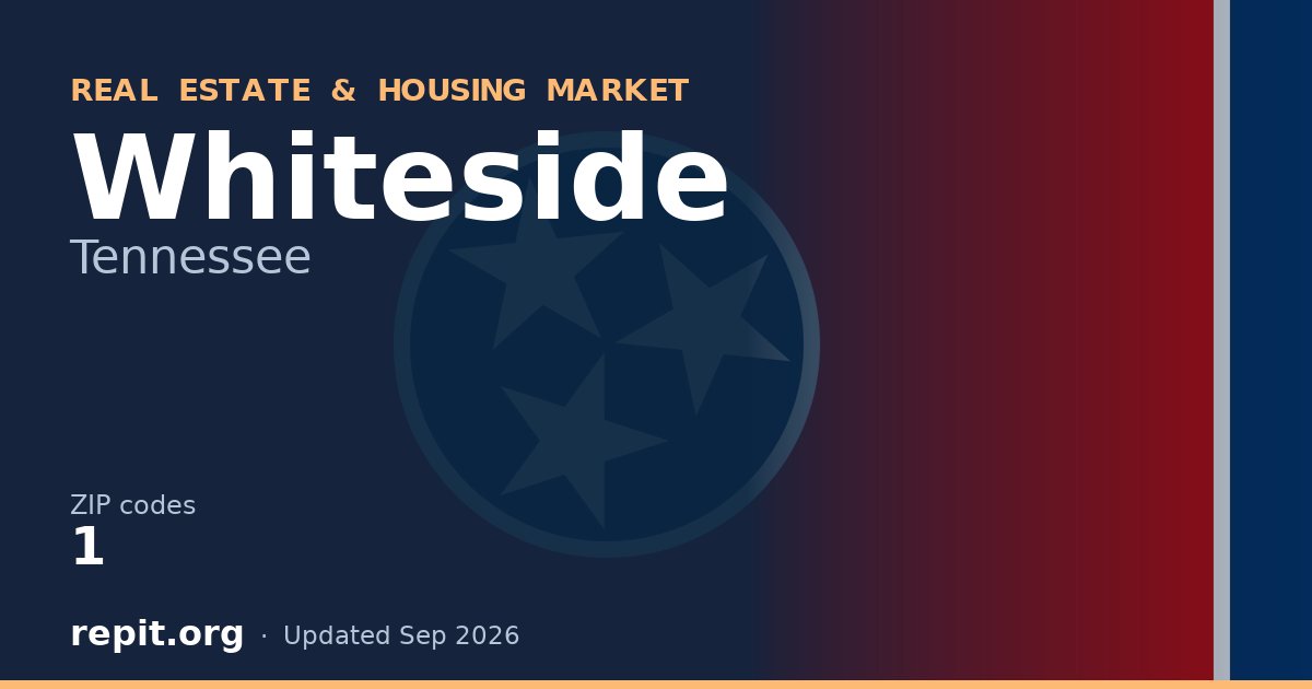 Whiteside, TN real estate and housing market — 1 ZIP code