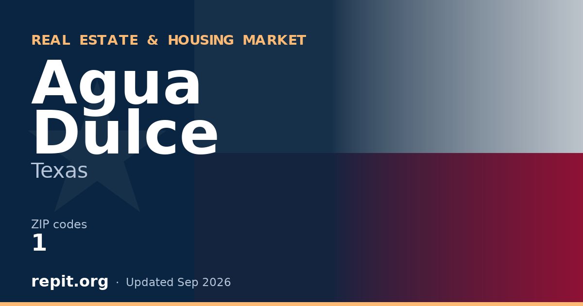 Agua Dulce, TX real estate and housing market — 1 ZIP code
