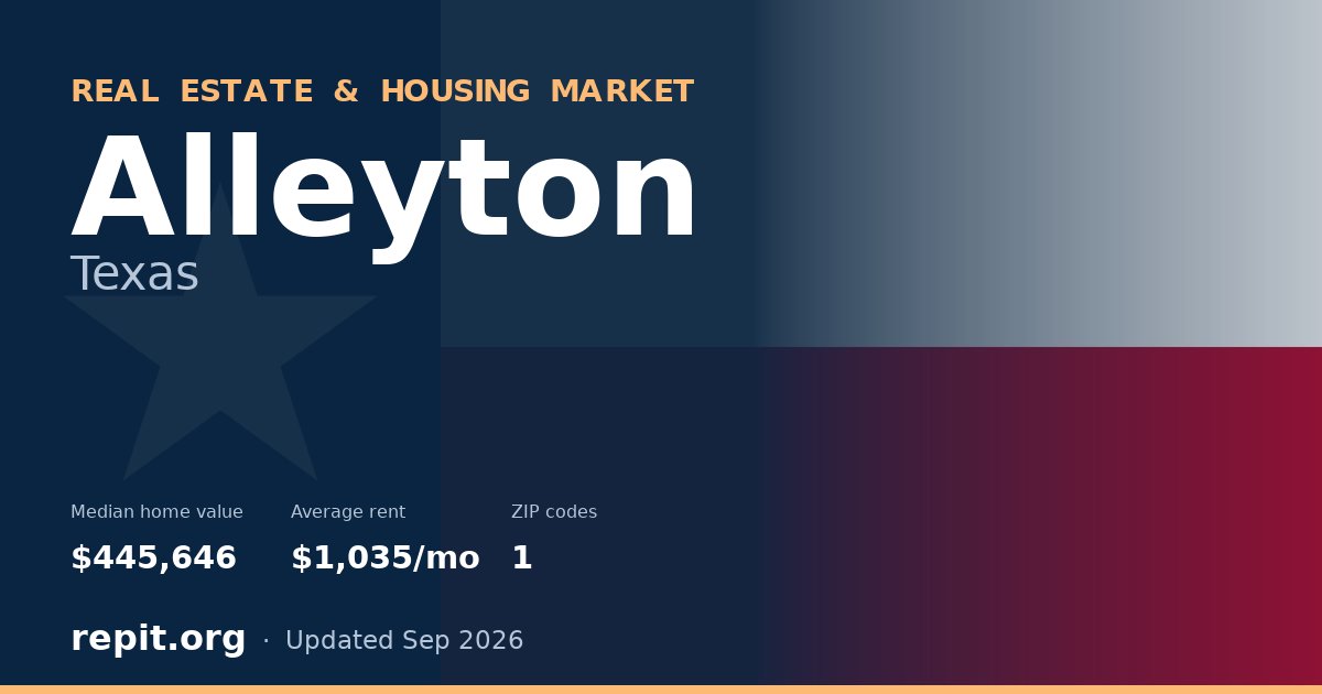 Alleyton, TX real estate and housing market — median home value $445,646, average rent $1,035/mo, 1 ZIP code