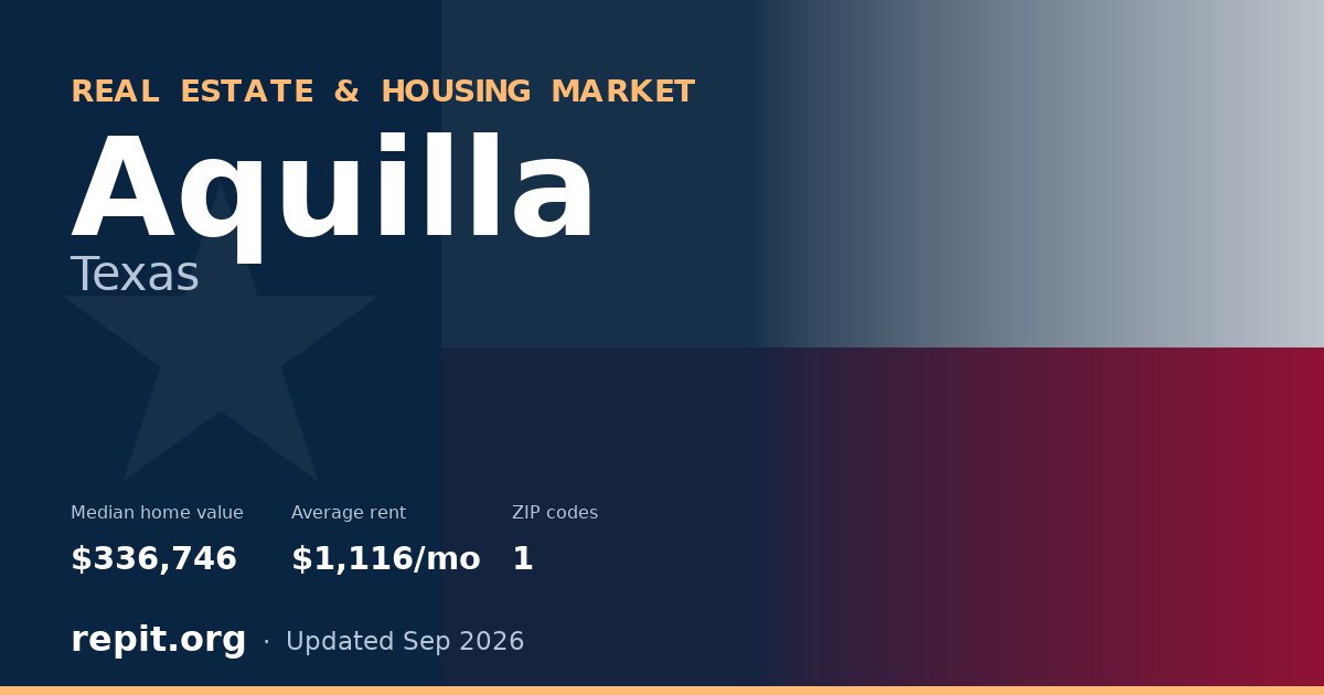 Aquilla, TX real estate and housing market — median home value $336,746, average rent $1,116/mo, 1 ZIP code