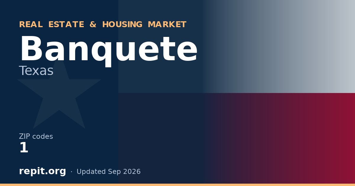 Banquete, TX real estate and housing market — 1 ZIP code