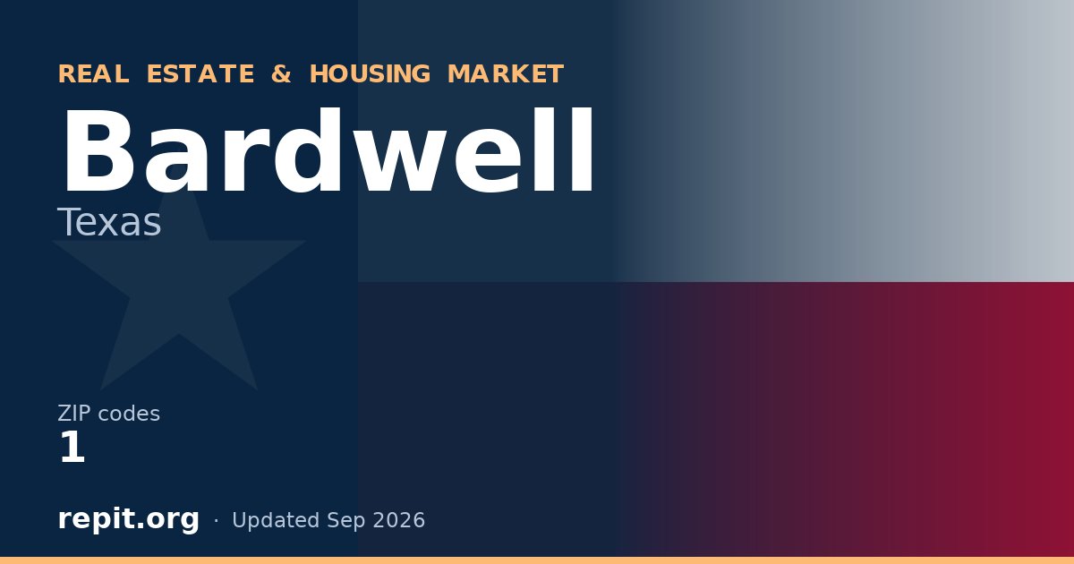 Bardwell, TX real estate and housing market — 1 ZIP code