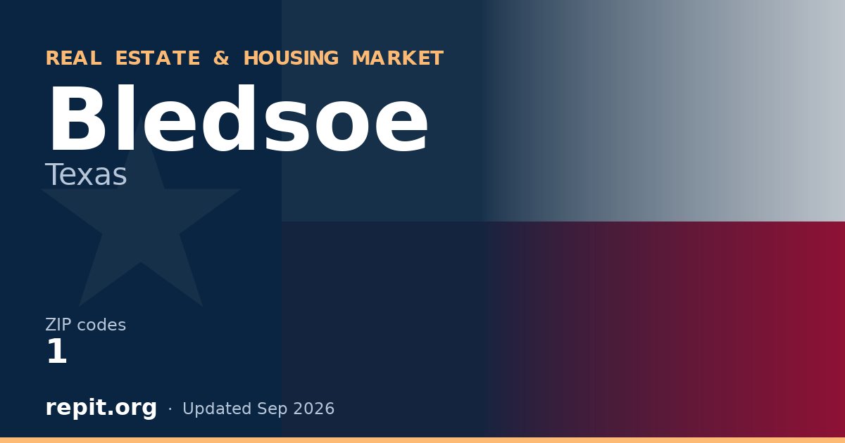 Bledsoe, TX real estate and housing market — 1 ZIP code