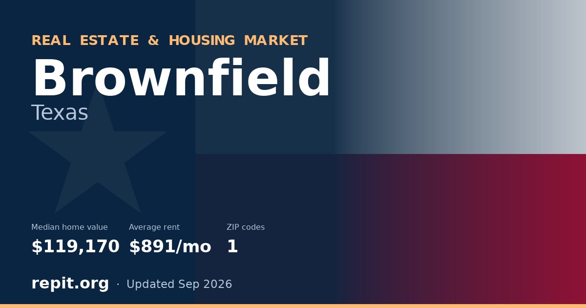 Brownfield, TX real estate and housing market — median home value $119,170, average rent $891/mo, 1 ZIP code