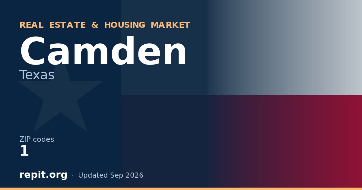 Camden, TX real estate and housing market — 1 ZIP code