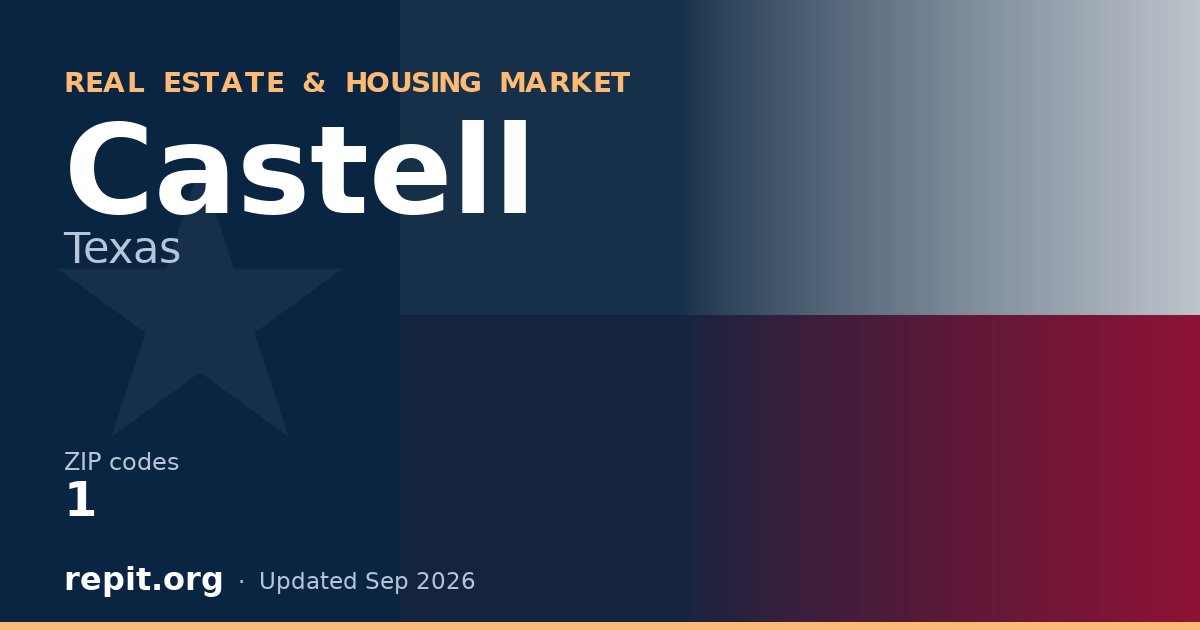 Castell, TX real estate and housing market — 1 ZIP code