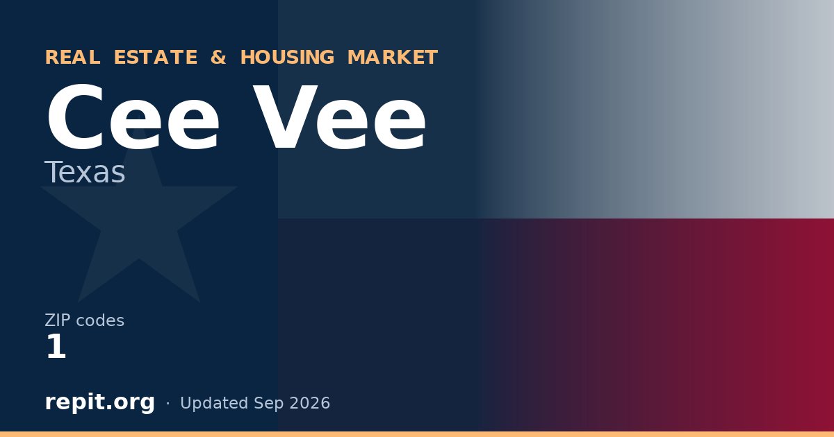 Cee Vee, TX real estate and housing market — 1 ZIP code