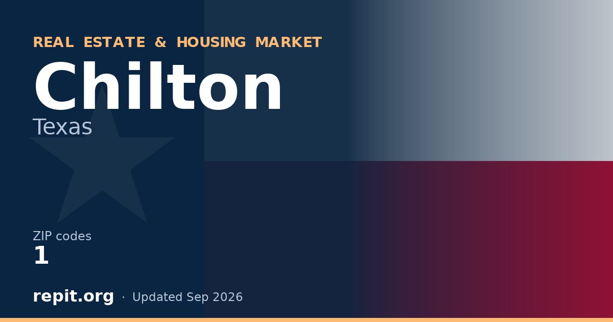 Chilton, TX real estate and housing market — 1 ZIP code