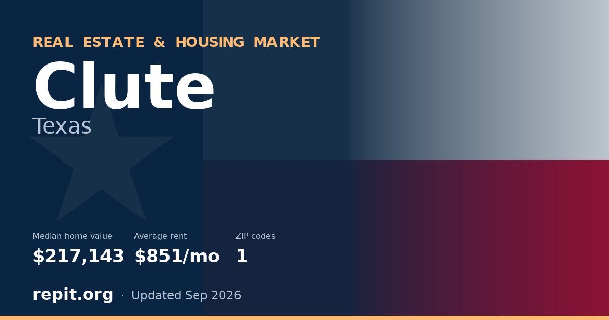Clute, TX real estate and housing market — median home value $217,143, average rent $851/mo, 1 ZIP code