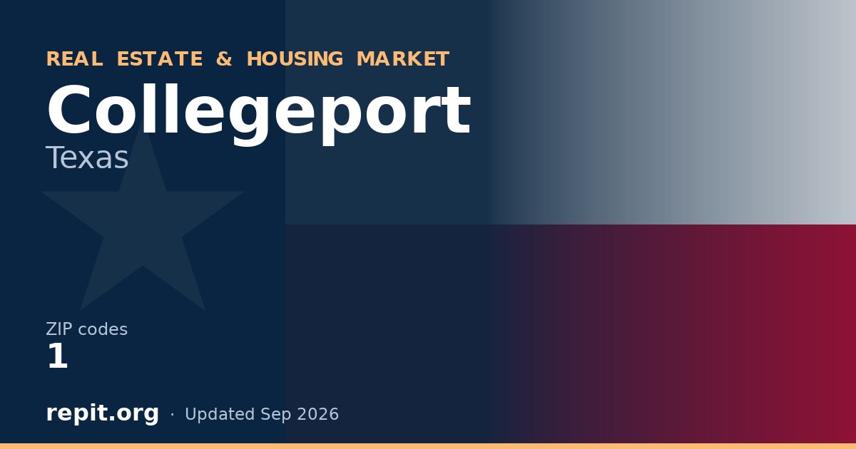 Collegeport, TX real estate and housing market — 1 ZIP code