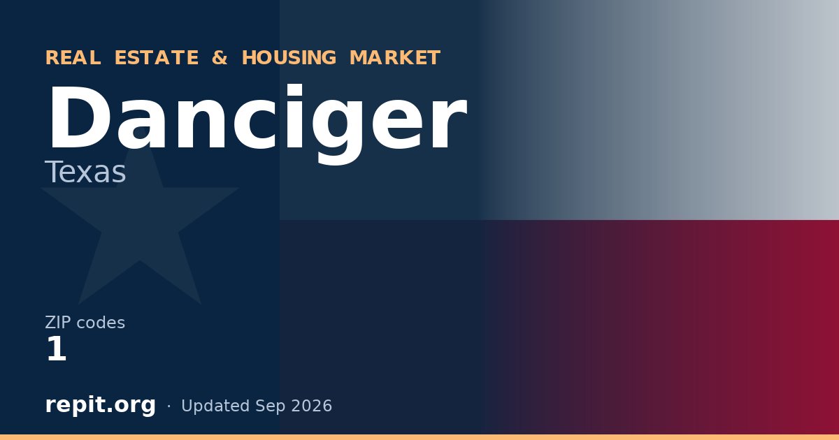 Danciger, TX real estate and housing market — 1 ZIP code