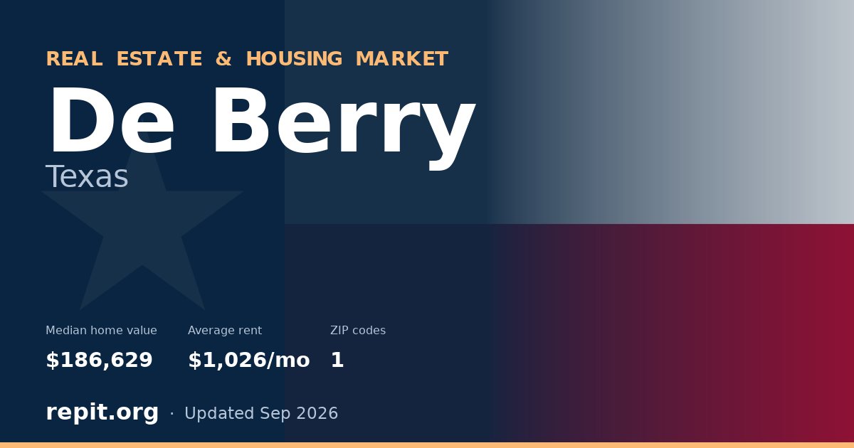 De Berry, TX real estate and housing market — median home value $186,629, average rent $1,026/mo, 1 ZIP code