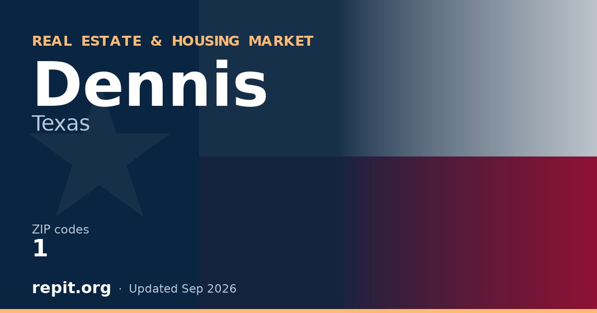 Dennis, TX real estate and housing market — 1 ZIP code