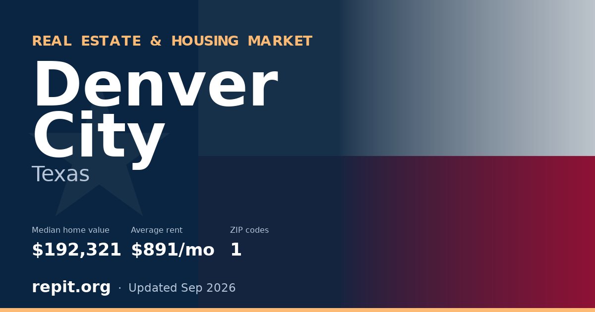 Denver City, TX real estate and housing market — median home value $192,321, average rent $891/mo, 1 ZIP code